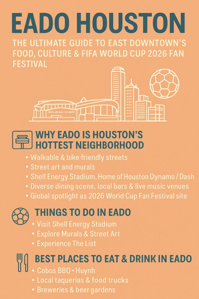 EaD0 Houston Itinerary